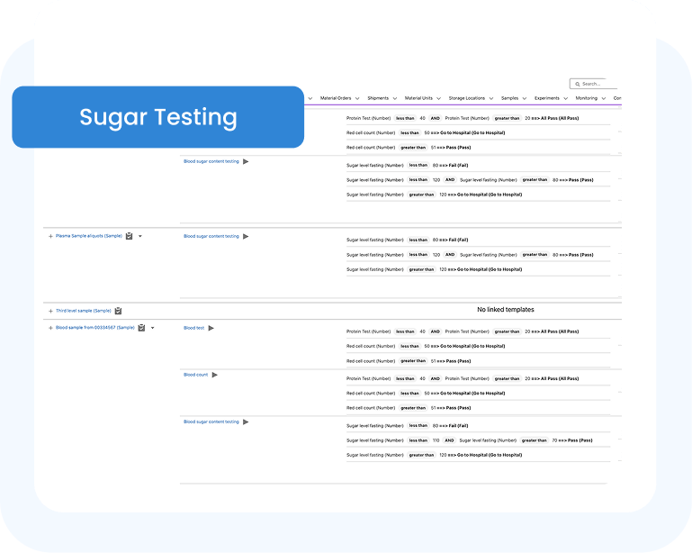 Blood Sugar Testing