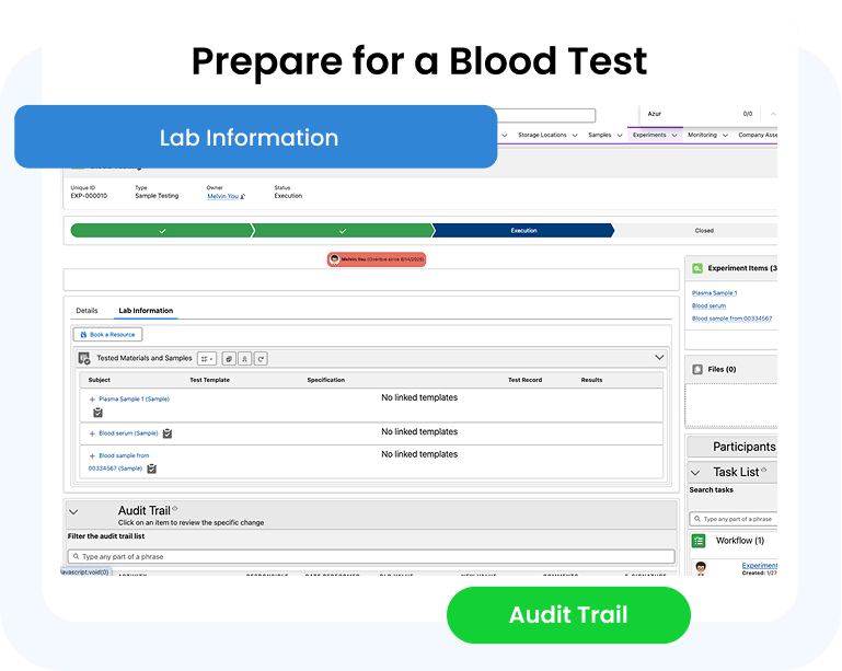 Prepare for a Blood Test