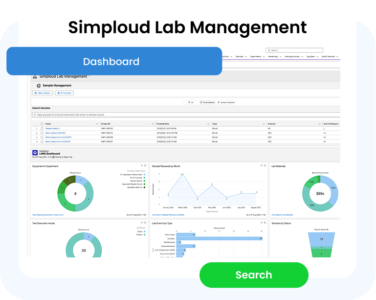 Simploud Lab Management